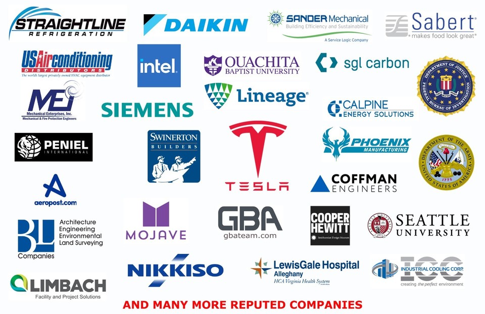Psychrometric Chart in IP Units, 32 F to 125 F, 11" x 17", Glossy