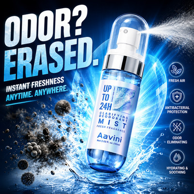 Odor Eliminating Spray   Long Lasting Freshness & Antibacterial Protection