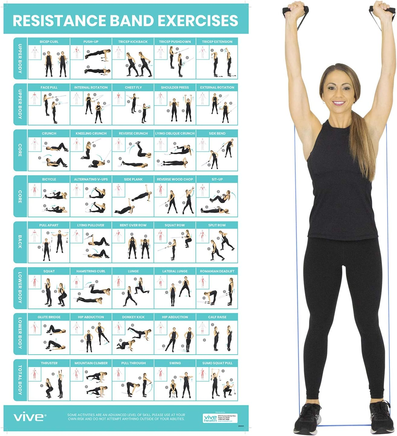 Resistance Band Laminated HIIT Poster with 40 Bodyweight Exercise Illustrations