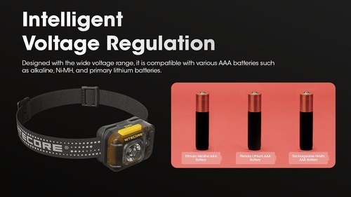 Faro ligero AAA NiteCore HA13 350 lúmenes - Imagen 10 de 10