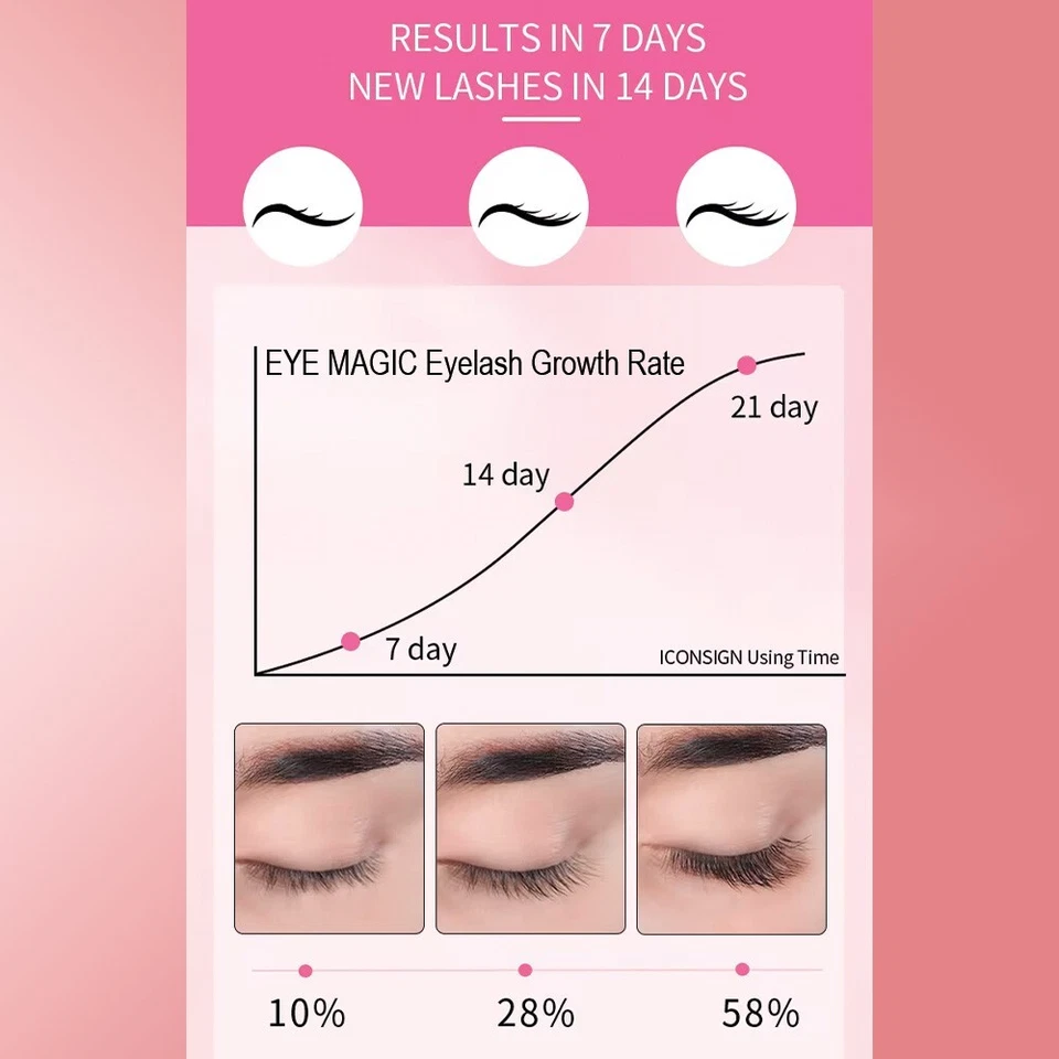 Eye Magic Eyelash Essence Organic Growth Serum - Image 4 of 4