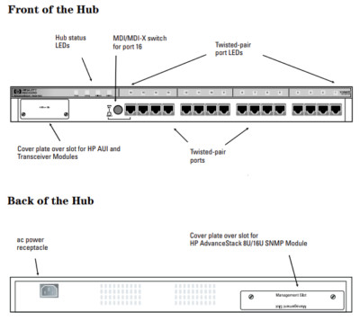 HP J2611B ADVANCESTACK 16 Port 10Base-T Unmanaged, Stackable HUB | eBay