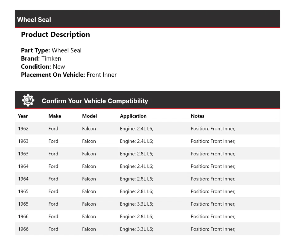 Sello de rueda interior delantero para Ford Falcon 1962-1966 Timken 1963 1964 1965 Foto 2 de 4
