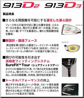 Titleist 913 D3 9.5° Driver Head Only Right Handed