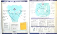 1953 - 1956 BUICK PURE OIL COMPANY LUBRICATION CHART ORIGINAL