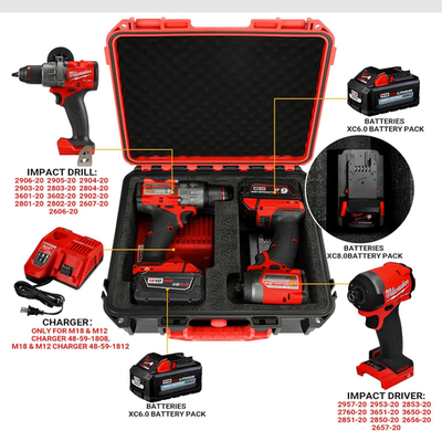 Milwaukee M18 Tool Case for Impact Drill & Charger - Red & Black