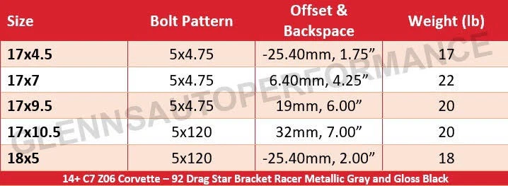 Race Star 17x10.5 (92-705253G) 06+ C6/C7 Z06 Corvette-92 Soporte Corredor Gris Foto 3 de 3