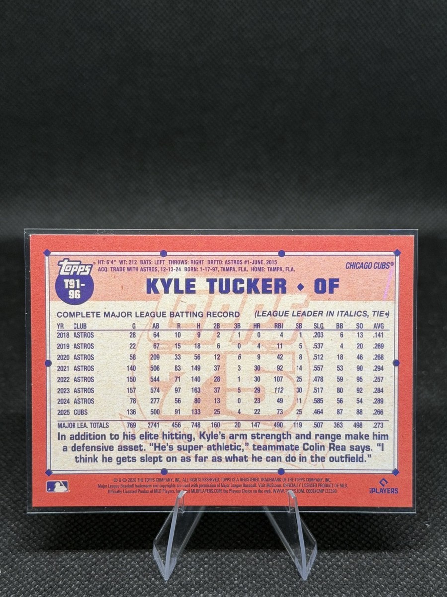 2026 Topps Series 1 - Kyle Tucker #T91-96 Topps 1991 | eBay