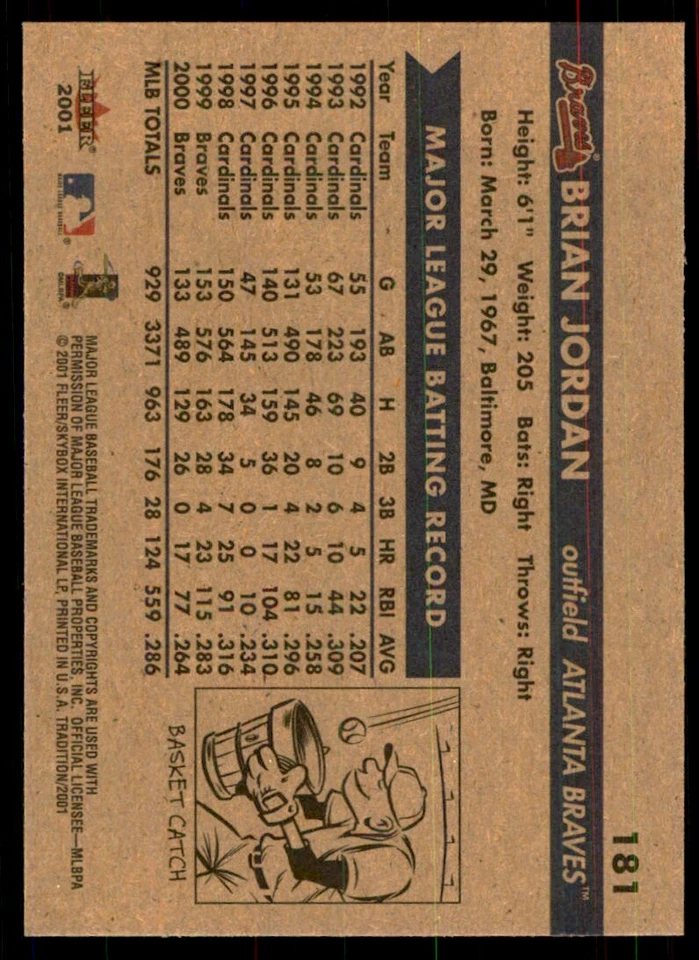 2001 Fleer Tradition Brian Jordan Baseball Cards #181 - Image 2 of 2