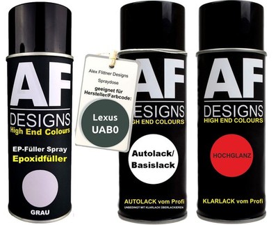 Epoxid Spraydose Set für Lexus UAB0 Dark Green Perl Metallic Spraydose EP Grundi