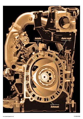 VINTAGE REPRODUCTION POSTER INSIDE THE ROTARY WANKEL ENGINE