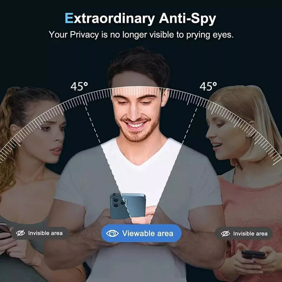 2 Pack Privacy Tempered Glass Screen Protector For iPhone 17 Pro Max 16 15 14 13 - Image 2 of 4