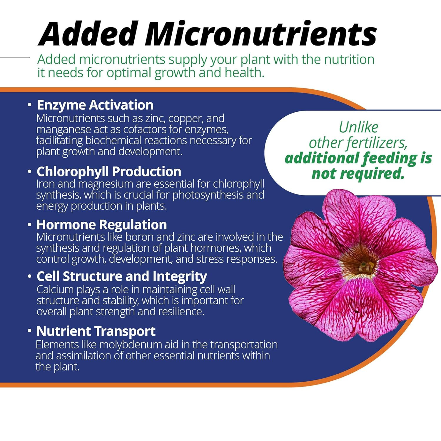 Jack'S Classic 10-30-20 Blossom Booster Water-Soluble Fertilizer with Micronutri