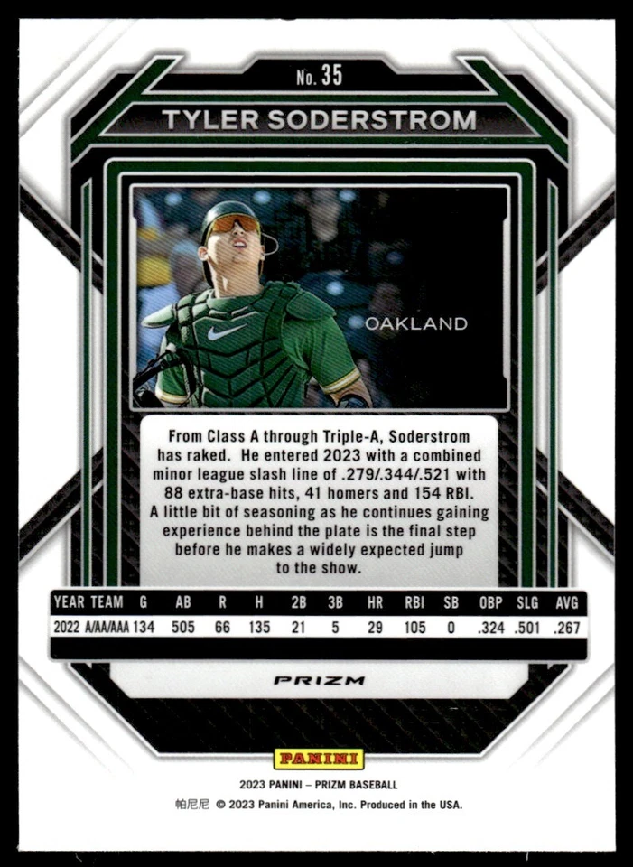 2023 Panini Prizm HOLO PRIZM Tyler Soderstrom Oakland A's #35 - Image 2 of 2