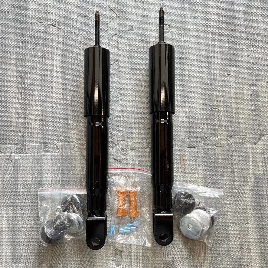 Are Unity Shocks Any Good