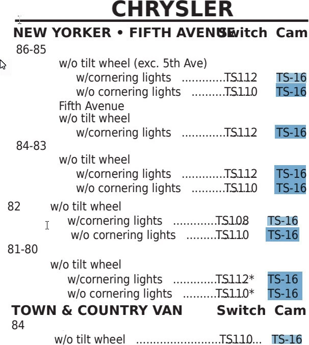 Chrysler без наклона подходит для многих 1970-84 новый поворотник ремонт кулачок TS16 (см. описание) - Изображение 4 из 4