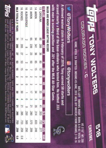 TONY WOLTERS 2017 TOPPS CHROME SAPPHIRE EDITION #516 ONLY 250 MADE - Picture 2 of 2
