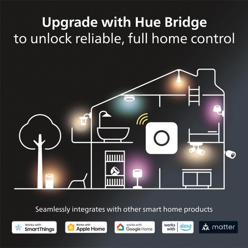 Philips Hue Signe Smart Table Lamp, Black - White and Color Ambiance LED Colo... - Picture 7 of 11
