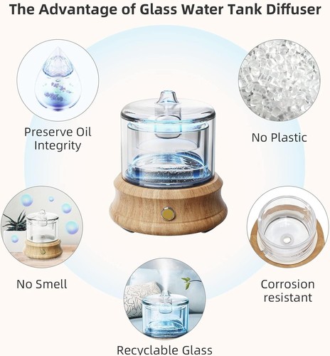 USB Glass Reservoir Diffuser, 80ml Eco-Friendly Glass Oil Diffuser for Essent... - Picture 4 of 5
