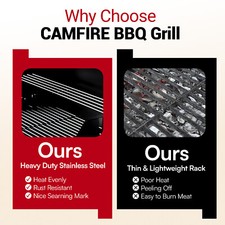 Cappa Per Pizza Per Barbecue BBQ-Toro - Acciaio Inox, Con Termometro, 56x39 Cm - Foto 6