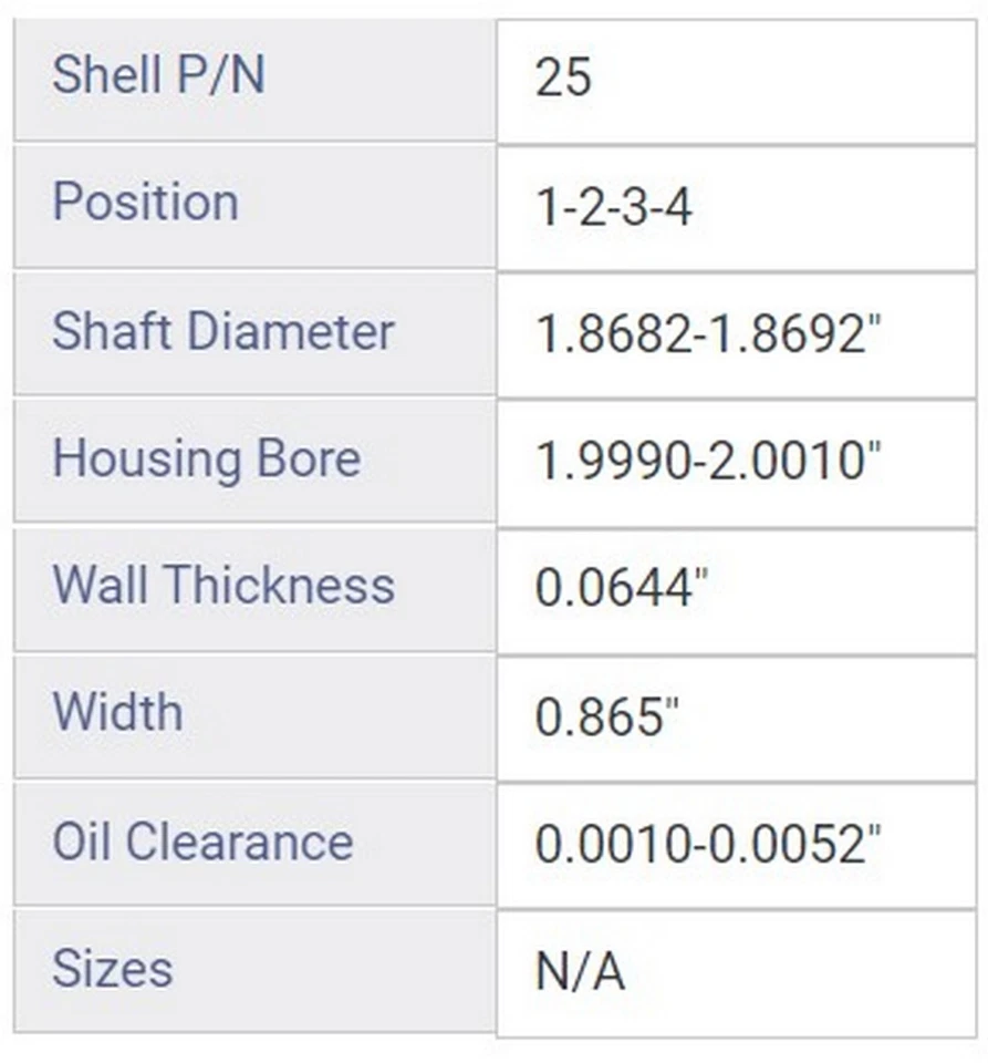 Juego de cojinetes del árbol de levas del motor para: 1971 Buick Skylark, Oldsmobile F85 y Pontiac A Foto 2 de 2