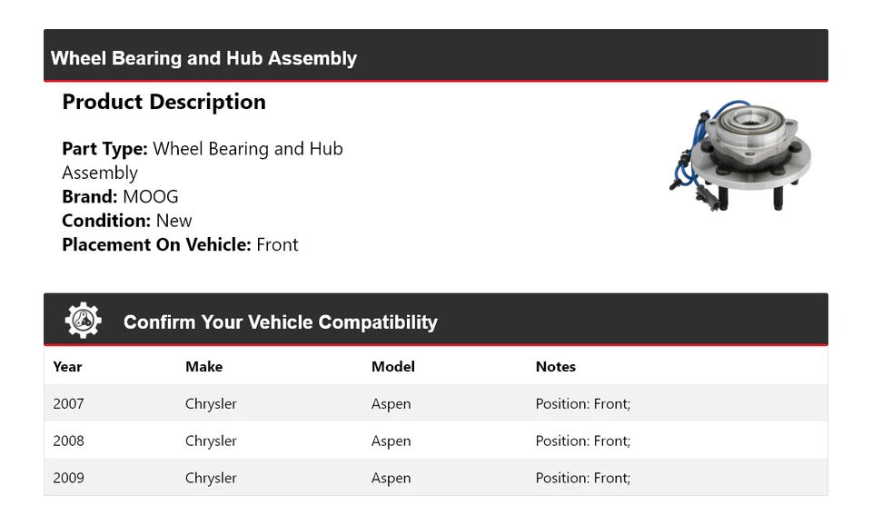 Conjunto de cojinete de rueda y buje delantero MOOG 2007-2009 para Chrysler Aspen 2007-2009 Foto 2 de 4