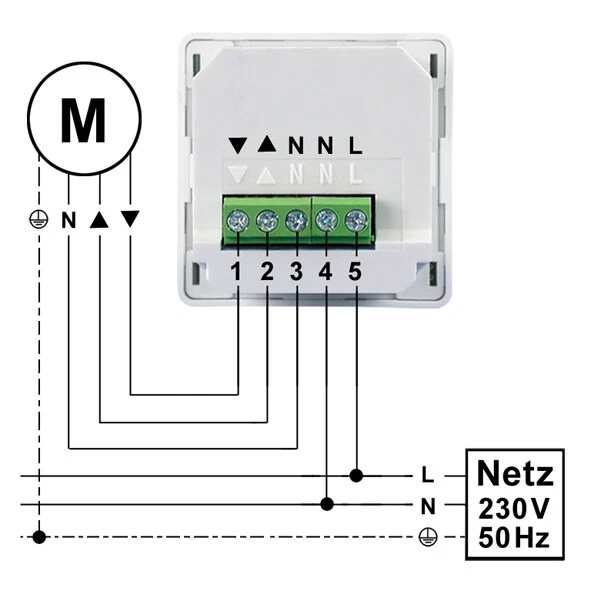 Zeitschaltuhr für Busch-Jäger Reflex Si/Linear/Duro 2000/alpha nea + exclusive - Bild 4 von 4