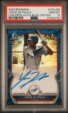 2023 Bowman Baseball Cards Checklist 21