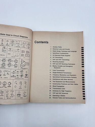 EL MANUAL DE RADIOAFICIONADOS 60º Publicado por ARRL 1983 Radioaficionado - Imagen 4 de 8