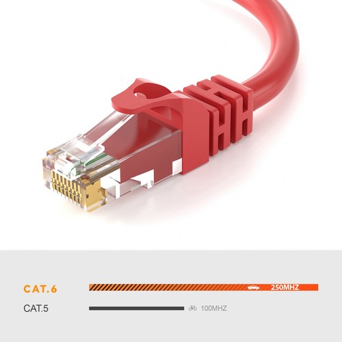 1m CAT 6 Patchkabel Netzwerkkabel Ethernetkabel DSL LAN Kabel - ROT - Afbeelding 2 van 6