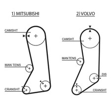 Kit de distribution Volvo 960