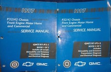 Manuel d'entretien d'atelier