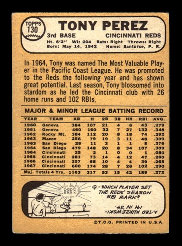 1968 Topps #130 Tony Perez - Sehr guter Zustand - Bild 2 von 2