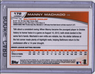 MANNY MACHADO 2013 Topps Opening Day ROOKIE CARD Baseball RC