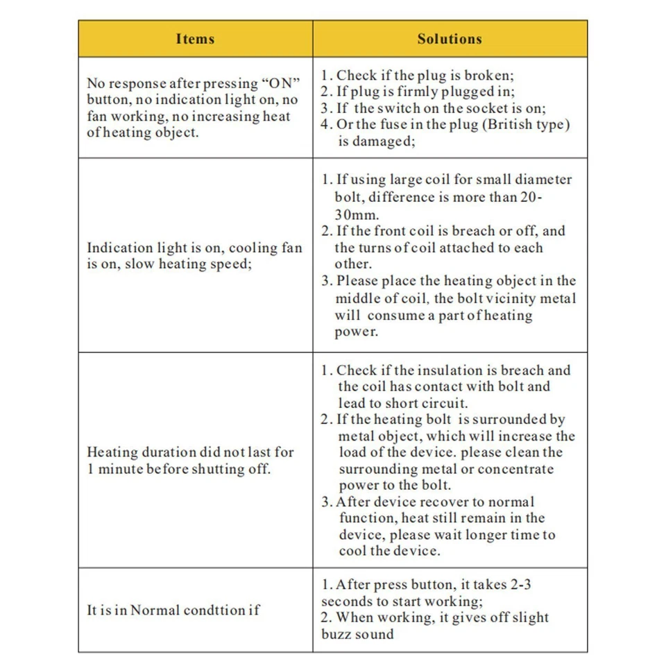 1500W Magnetic Induction Heater Kit Automotive Flameless Bolt Heat Tool W/ coils - Image 3 of 4
