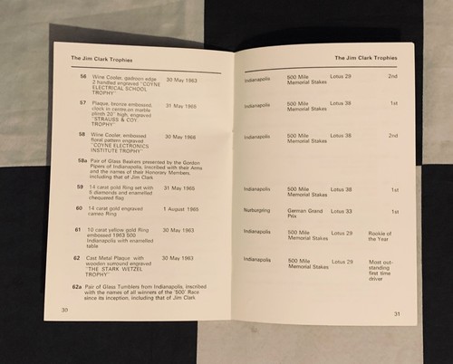 LIBRO DE FOLLETOS COLECCIÓN TROFEOS JIM CLARK 1969 FORMULA UNO F2 LOTUS AINTREE - Imagen 5 de 6