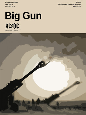 AC/DC Poster - Big Gun - Music Posters - Angus Young,Malcom Young ...