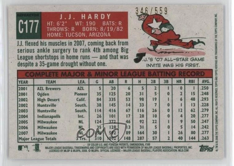 2008 Topps Heritage Chrome Refractor /559 JJ Hardy #C177 - Image 2 of 2
