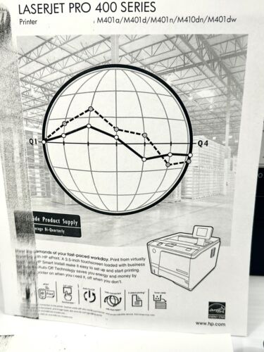 HP LaserJet Pro 400 M401dne Monochrome Laser Printer(100% Toner), Left Side Blur - Picture 8 of 15