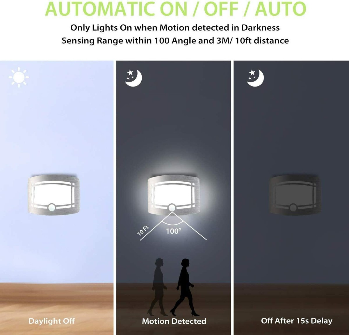 Oxyled motion sale sensor closet lights