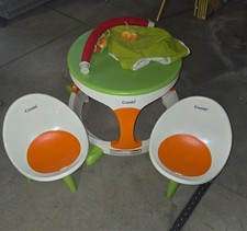 Combi Walker to Table 3 stages baby to toddler