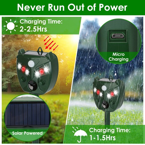 Outdoor Solar Power Ultrasonic Animal Repeller Repellent Garden Pest Cat Dog Fox - Picture 5 of 18