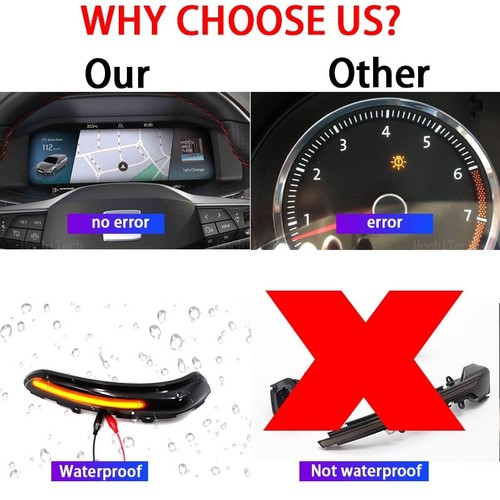 2ps Dynamic LED Mirror Light Indicator Turn Signal Blinker For Citroen C3 MK3 C4 - Picture 3 of 13