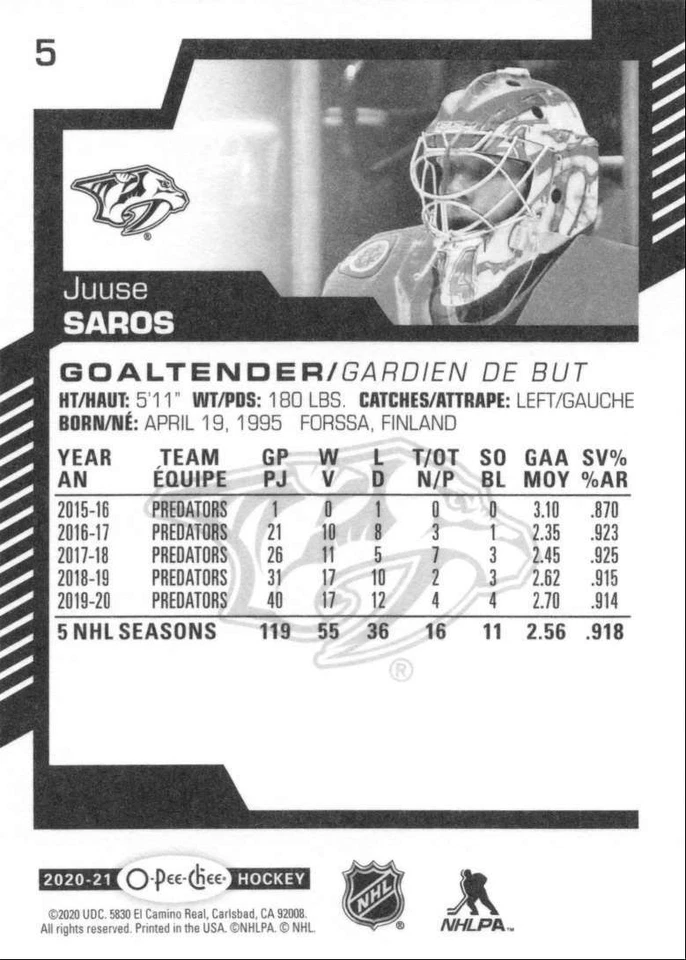 2020-21 O-Pee-Chee Juuse Saros Nashville Predators #5 - Image 2 of 2