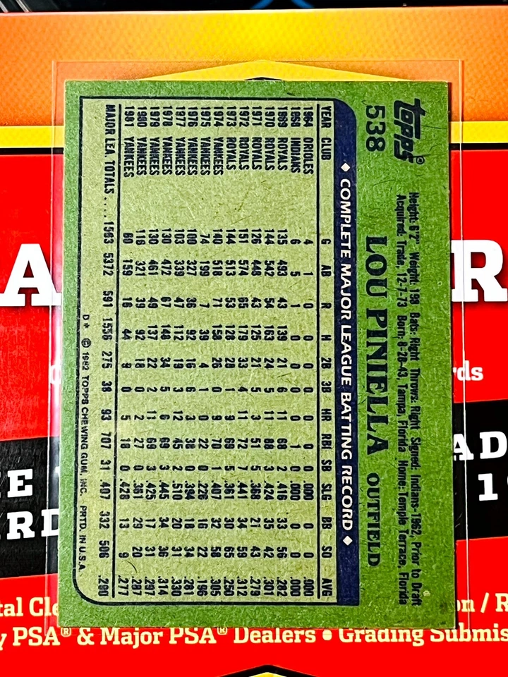 1982 Topps - #538 Lou Piniella 1061 50% OFF 3_+ MIXED SINGLES! C - Image 2 of 2