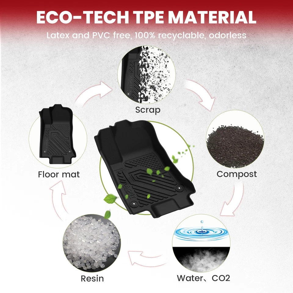 Floor Mats for Dodge Charger Daytona 2024 2025 2-Doors Protection 1st & 2nd Row - Image 4 of 4