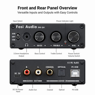 Fosi Audio Q4 Mini USB DAC & Headphone Amplifier Optical Coaxial RCA
