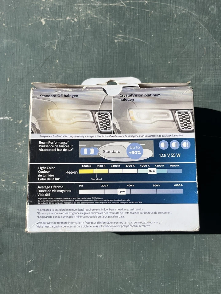 9006CVPS2 Philips Set of 2 Headlight Bulbs Lamps  Driver or Passenger Side Pair - Image 2 of 3