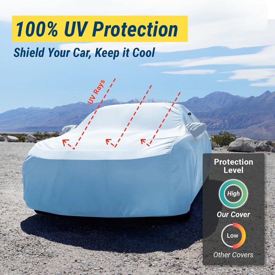 Premium All-Weather Custom Car Cover With Lifetime Warranty | Outdoor Protection For Sedan & Coupe