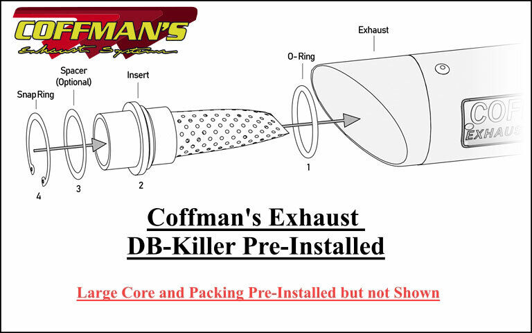 Coffman's Thunder Exhaust for Kawasaki Ninja ZX-4RR (2023